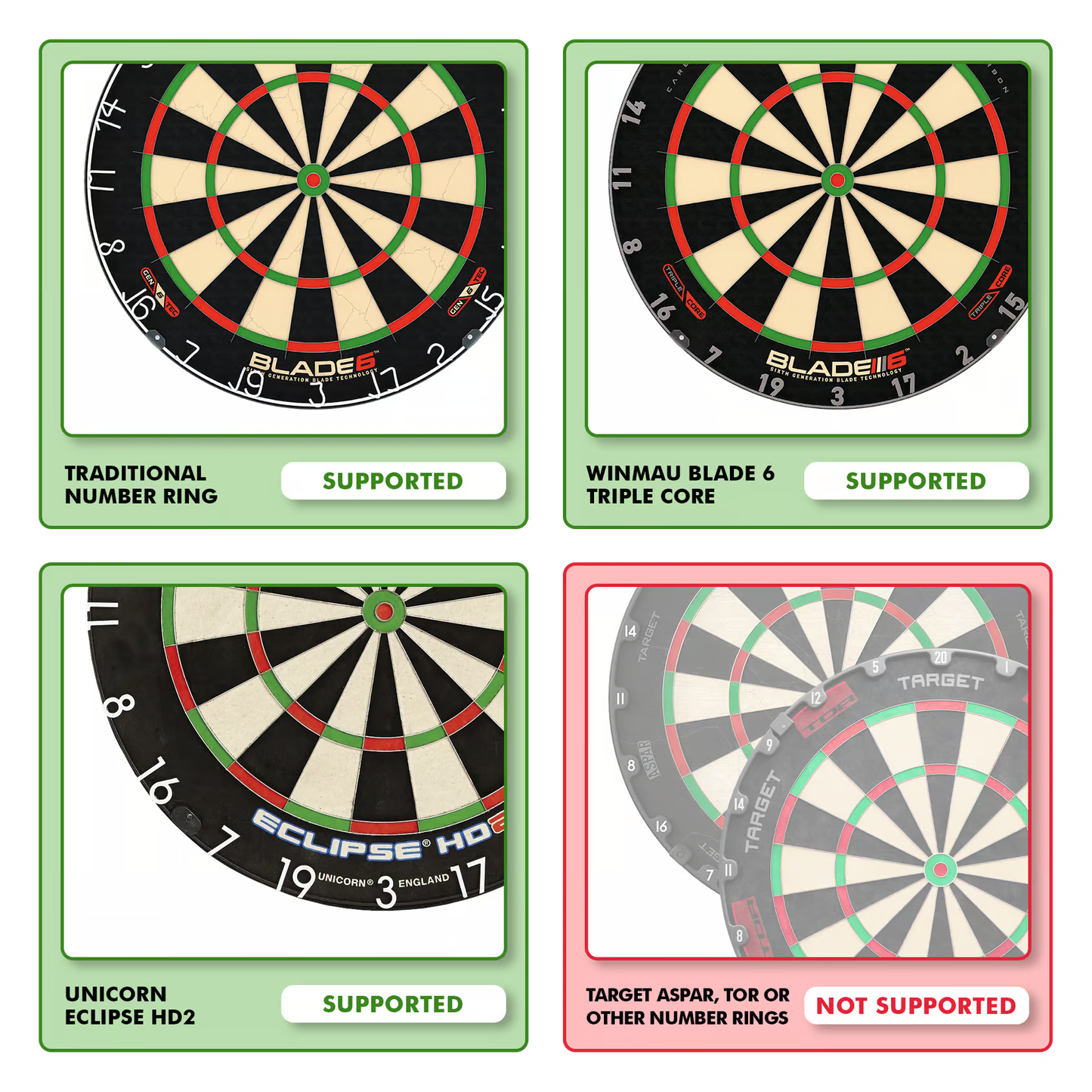 Scolia Home 2 Electronic Autoscoring System mit oder ohne Beleuchtungsring 2026